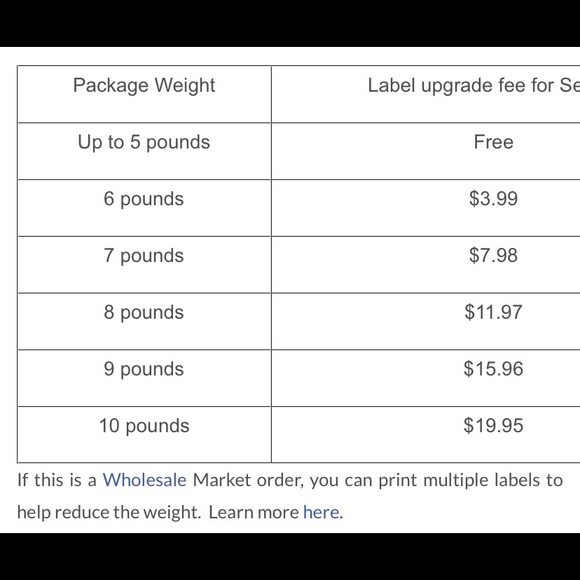 Women’s XL Alabe Star hi lo shirt - Picture 5 of 5